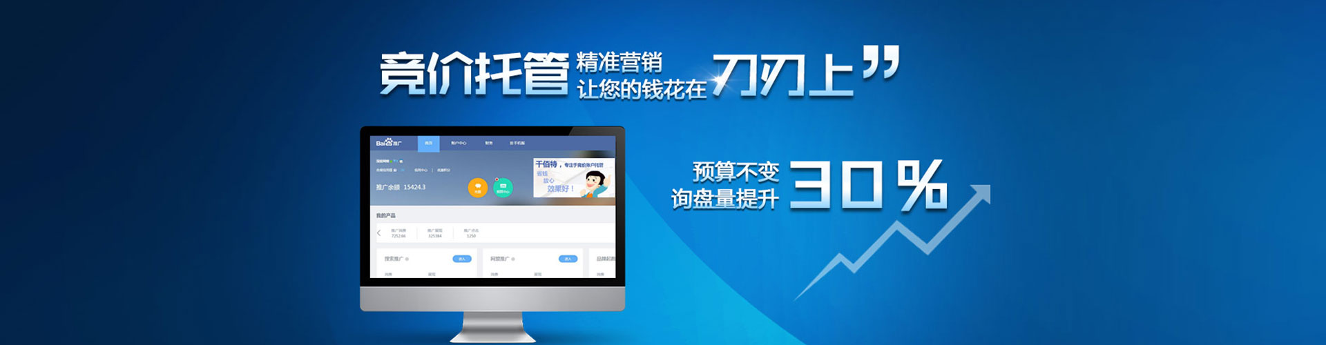 察哈尔右翼中旗sem竞价